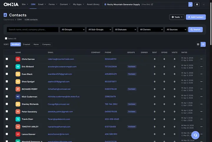 CRM Contacts